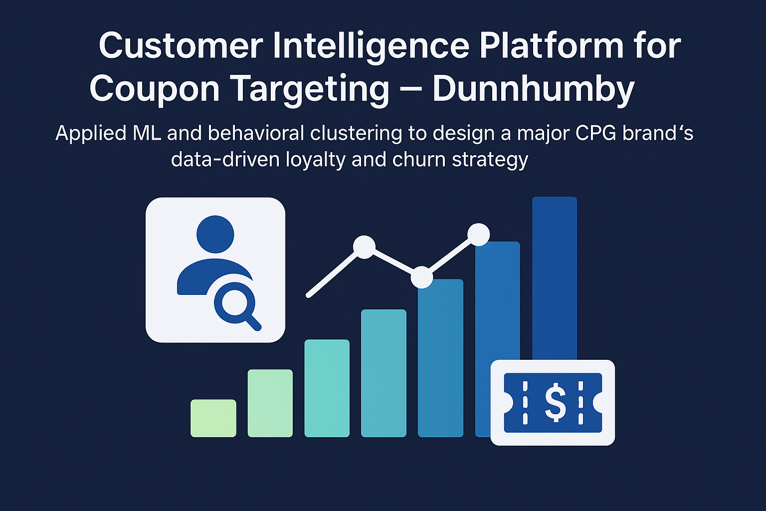 Customer Intelligence Platform for Coupon Targeting – Dunnhumby